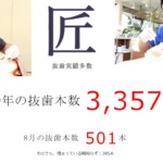 親知らず？新川崎・元住吉周辺のgoogle★4以上の歯医者